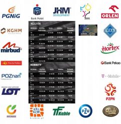 Adidas Bluza Manchester United DNA IT4163. Bluzy męskie Adidas, m, bez wzorów, bez kaptura. Za 218.71 zł.