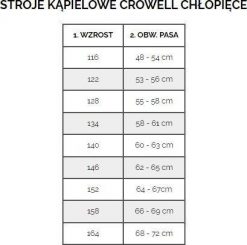 Crowell Kąpielówki dla chłopca Oscar kol.03 niebiesko-zielone 122cm. Niebieskie kąpielówki dla chłopców CROWELL, bez wzorów. Za 27.67 zł.