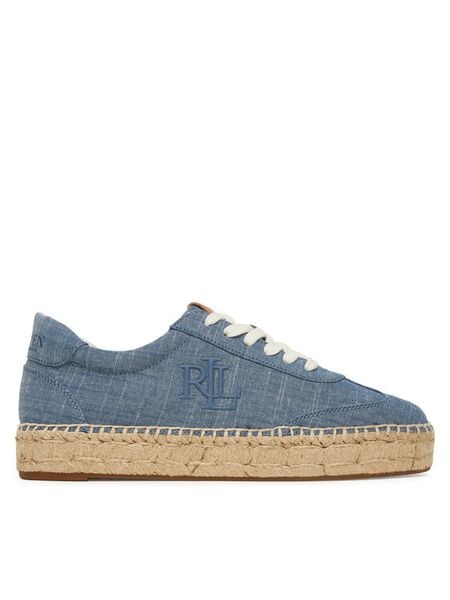 LAUREN RALPH LAUREN Espadryle 802P10497001 Niebieski. Niebieskie espadryle damskie Lauren Ralph Lauren, bez wzorów, z materiału, bez obcasa, bez zapięcia. Za 583.99 zł.