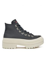 Converse Trampki Chuck Taylor All Star Lugged Heel Platform Waterproof A12328C 001 Czarny. Czarne trampki i tenisówki damskie Converse, bez wzorów, z materiału, retro, bez zapięcia. Za 509.99 zł.
