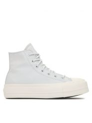 Converse Trampki Chuck Taylor All Star Lift Platform Leather A05248C Błękitny. Niebieskie trampki i tenisówki damskie Converse, bez wzorów, z materiału, retro, bez zapięcia. Za 309.99 zł.