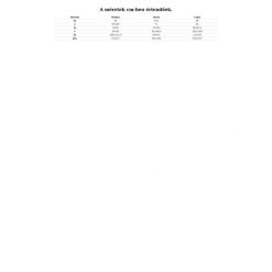 Koszulka turystyczna damska Columbia Silver Ridge Utility. Niebieskie koszulki sportowe damskie Columbia, xl, bez wzorów, sportowe, bez kołnierzyka. Za 271.15 zł.