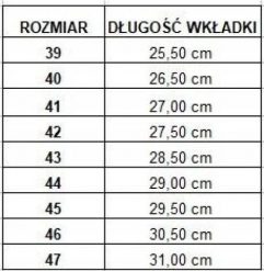 PROCERA ALDEN S2 - Półbuty bezpieczne typu mokasyn ze stalowym podnoskiem 46. Szare półbuty na co dzień męskie PROCERA, bez zapięcia. Za 83.37 zł.