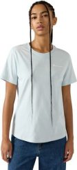 Champion Koszulka damska Champion Short Sleeve T-shirt błękitna 118408 BS224 XS. Niebieskie t-shirty damskie Champion, xs, bez wzorów, bez kołnierzyka. Za 106.91 zł.