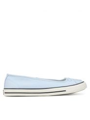 Converse Baleriny Chuck Taylor All Star Dainty A16215C Niebieski. Niebieskie baleriny damskie Converse, bez wzorów, z materiału, retro, bez obcasa. Za 199.99 zł.